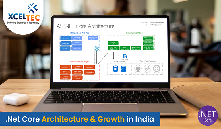 artitecture-7 artitecture-7