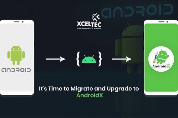 What is AndroidX and Why It is Important to Migrate to AndroidX android x, android x migration
