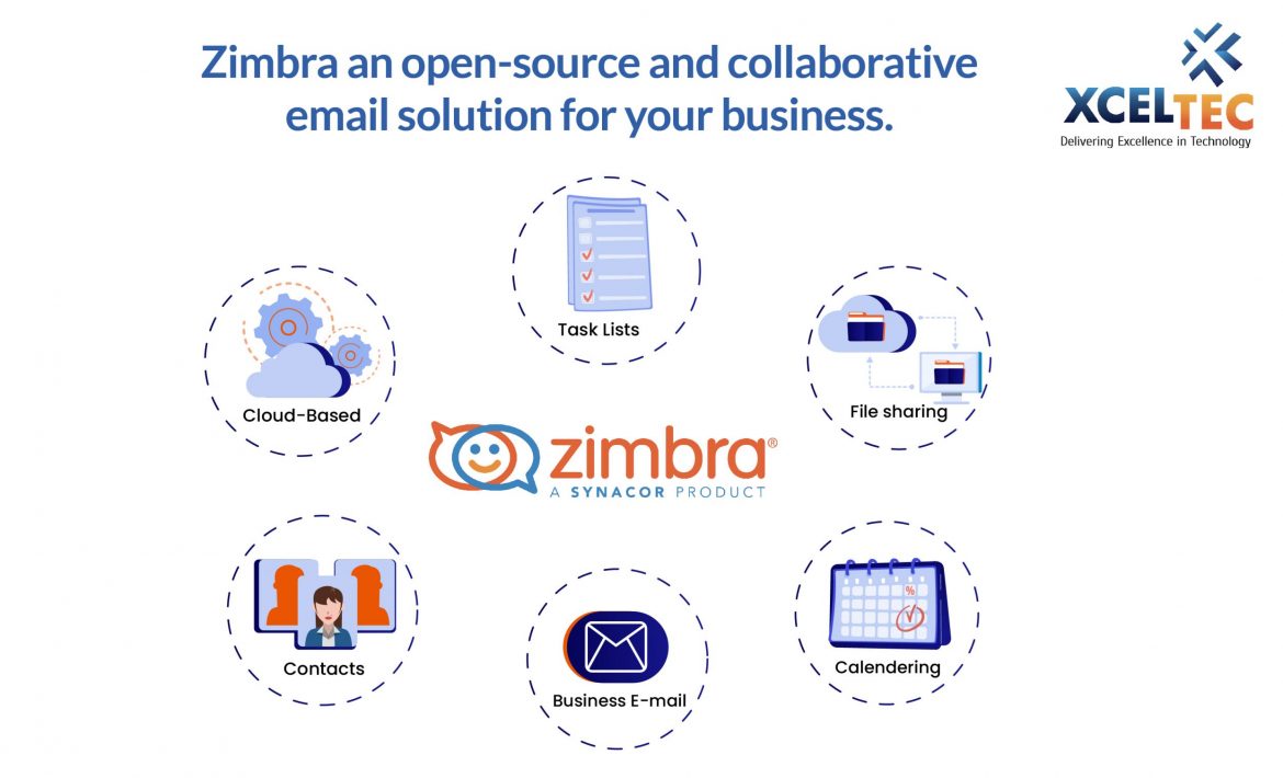 blog posts-02 blog posts-02