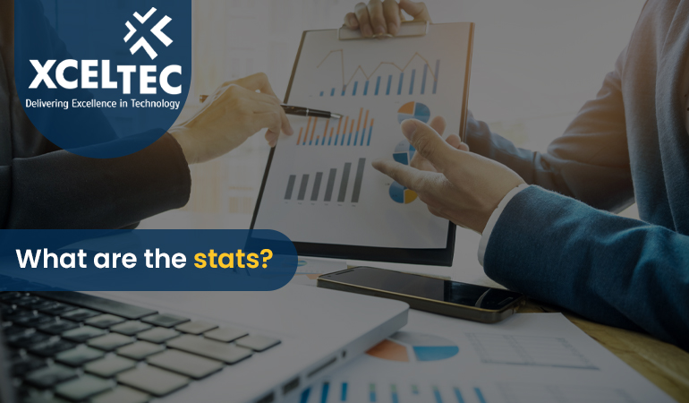 blog-2-2 ecommerce transformation, stats for ecommerce users