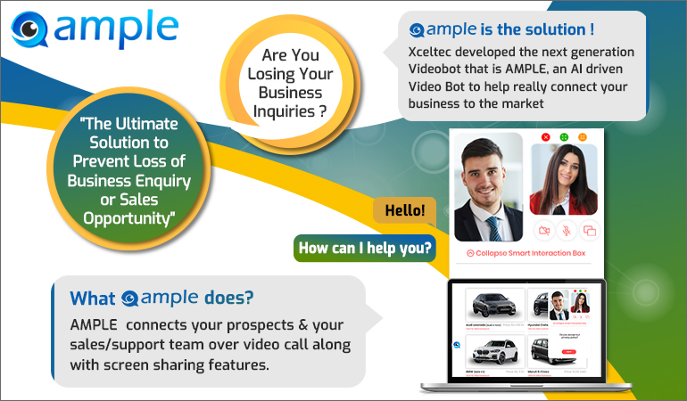blog-1 videobot development company, ai videobot