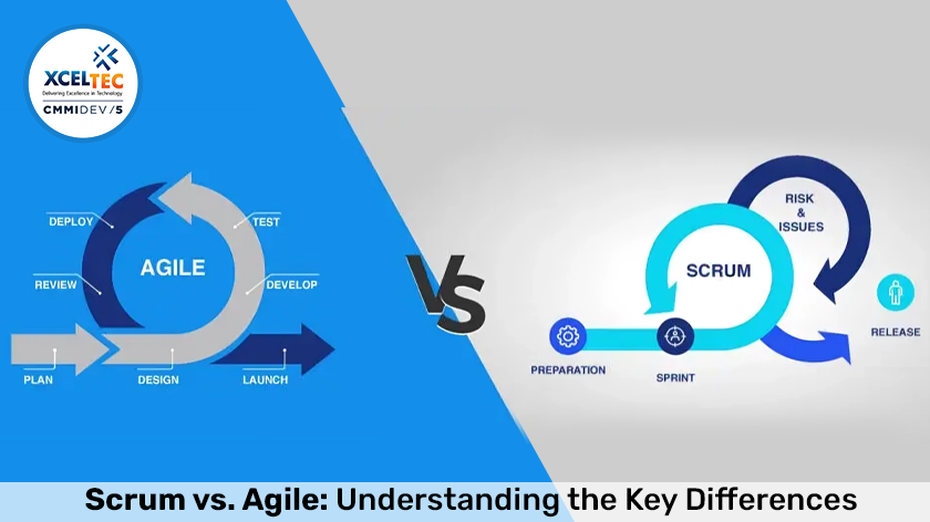 image_2024_09_11T13_52_07_955Z Scrum vs. Agile: Understanding the Key Differences